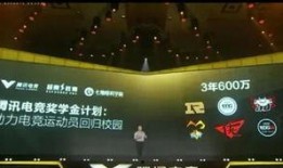 荣耀世冠最新爆料,神秘英雄即将登场，战局风云再起！