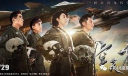 空天猎抢先版在线观看,云端之战一触即发！