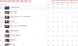 九月所有爆料新闻视频播放,揭秘九月爆料新闻视频播放排行