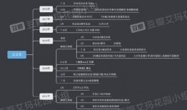 新瓜最新爆料长椅,长椅背后的惊人秘密，揭秘不为人知的真相