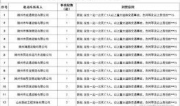 滕州最新爆料消息新闻报道,聚焦热点事件，揭秘背后真相
