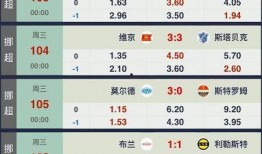 今日竞彩爆料,精彩赛事前瞻，不容错过的投注指南