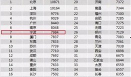 宁波爆料栏最新事情,惊现神秘事件，真相即将揭晓！