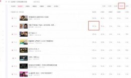 九月所有爆料新闻视频播放,揭秘九月爆料新闻视频播放排行