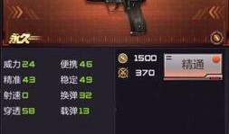 cf最新体验服武器爆料,全新枪械震撼来袭！