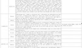 街舞小事爆料视频大全最新,揭秘最新爆料视频背后的精彩瞬间